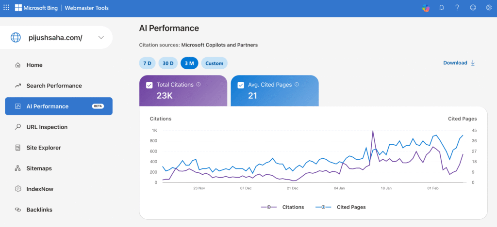Bing Search launched AI Performance