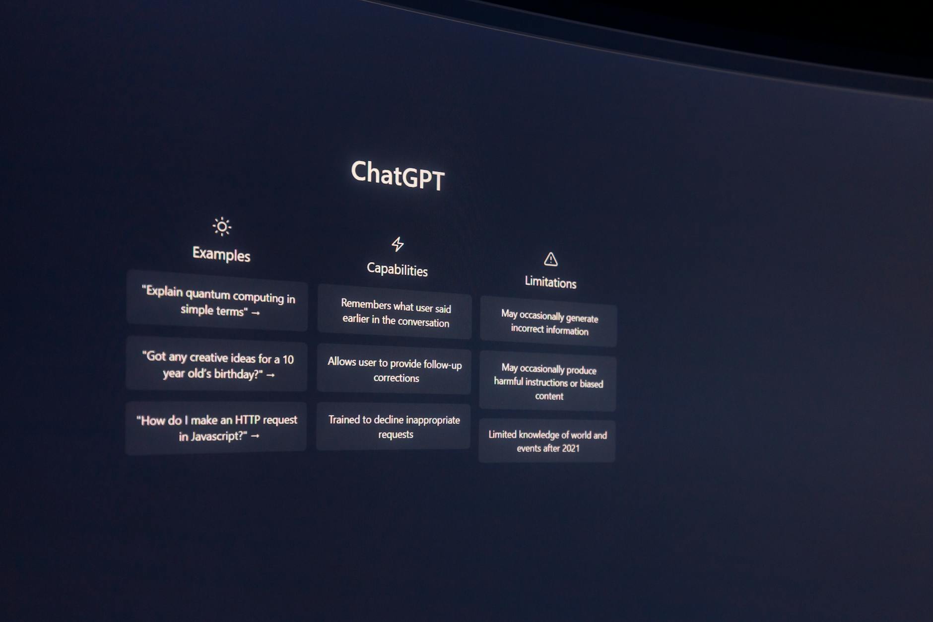 Screen displaying ChatGPT examples, capabilities, and limitations. — pijushsaha.com