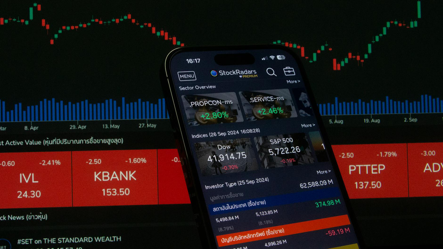 Close-up of a digital stock trading app interface with investment charts and market trends displayed. — pijushsaha.com