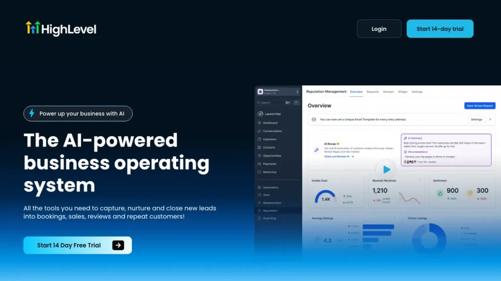GoHighLevel homepage screenshot
