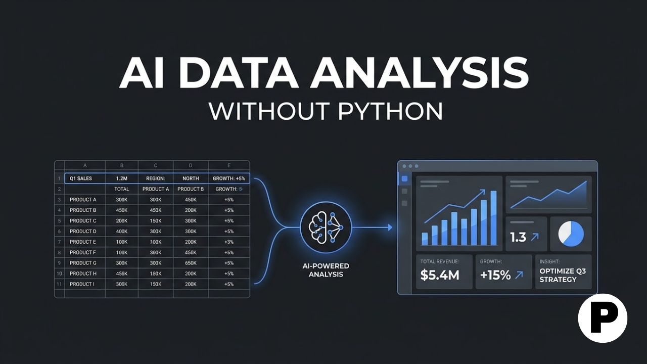 Best AI Tools for Data Analysis Without Python