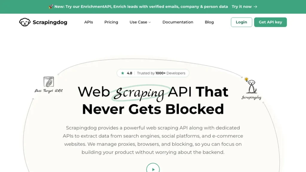 Scrapingdog homepage screenshot