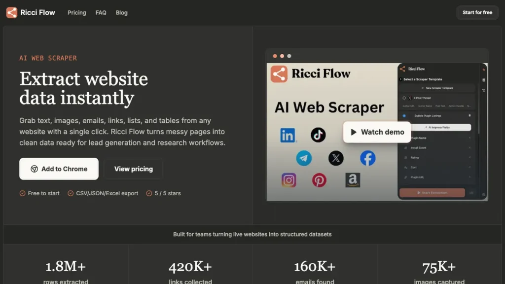 Twitter Media Downloader (ricciflow.io) homepage screenshot