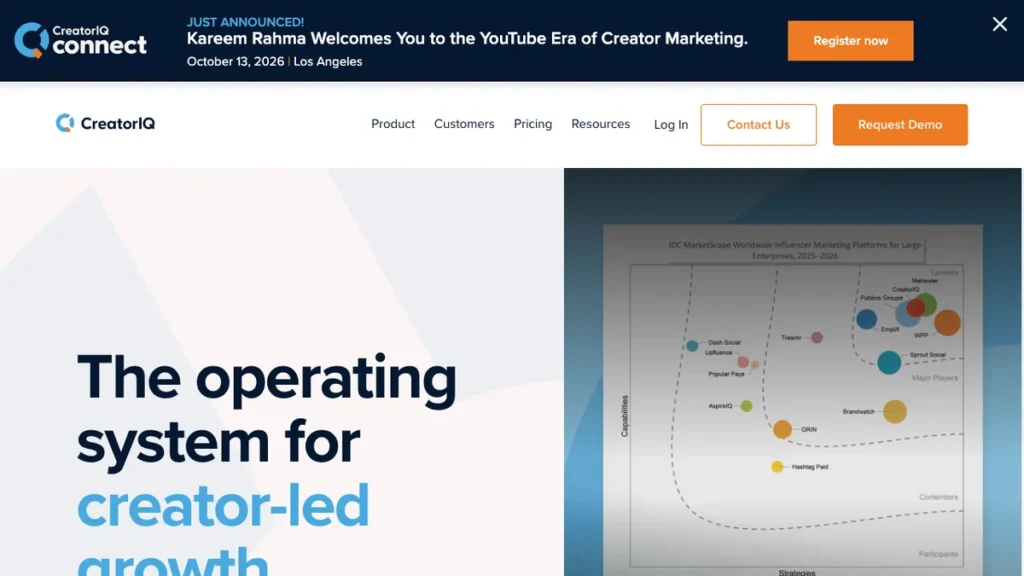 CreatorIQ homepage screenshot